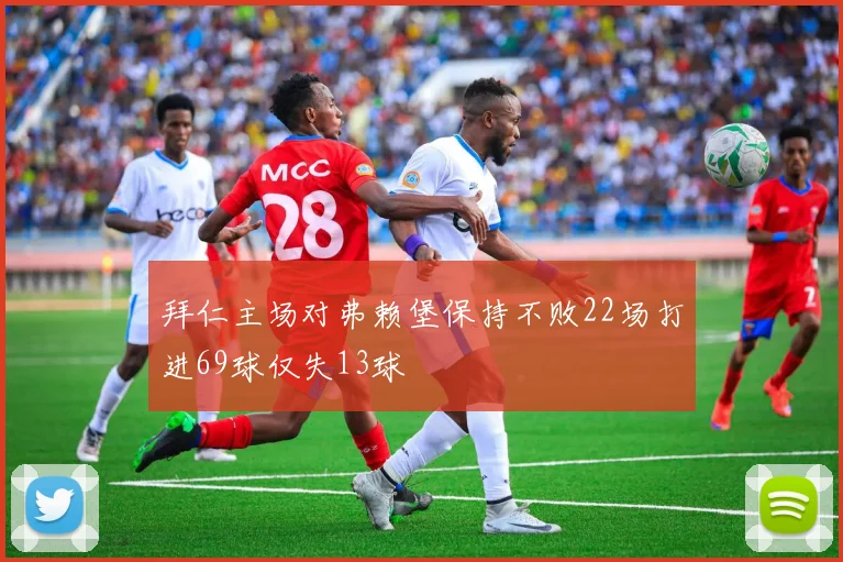 拜仁主场对弗赖堡保持不败22场打进69球仅失13球